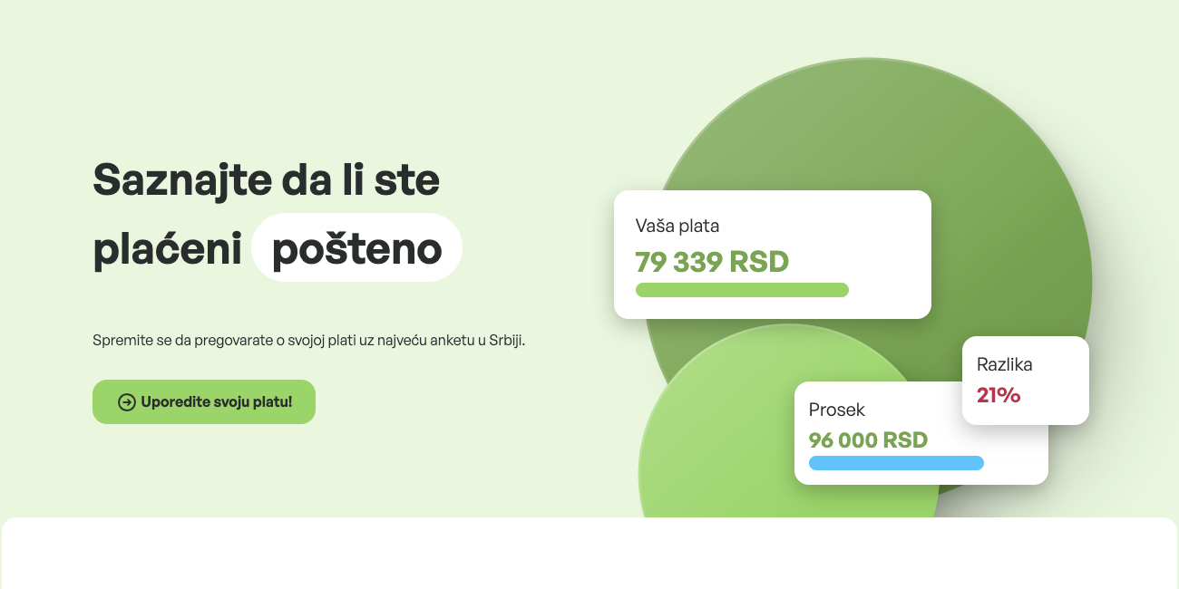 www.infoplate.rs